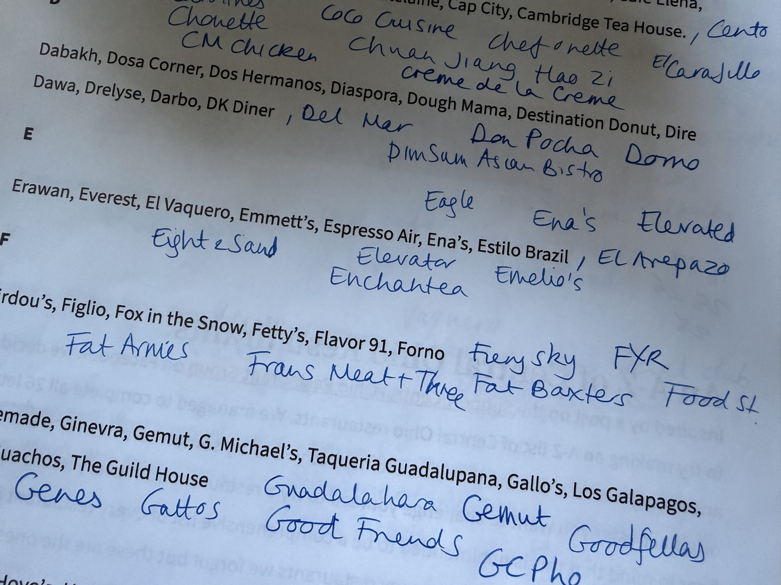 A printed A-Z list of Columbus restaurants with new restaurant names handwritten in blue ink between the lines